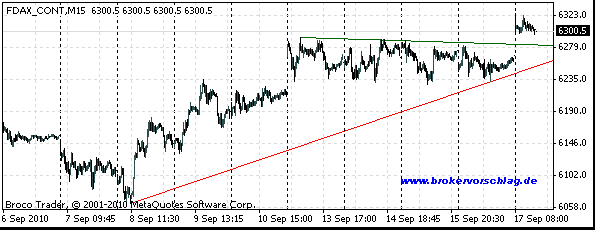 fdax-17-9-10-2.gif