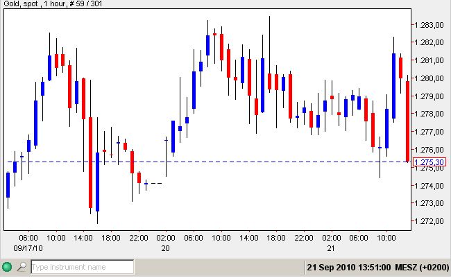 gold um 14 uhr.jpg