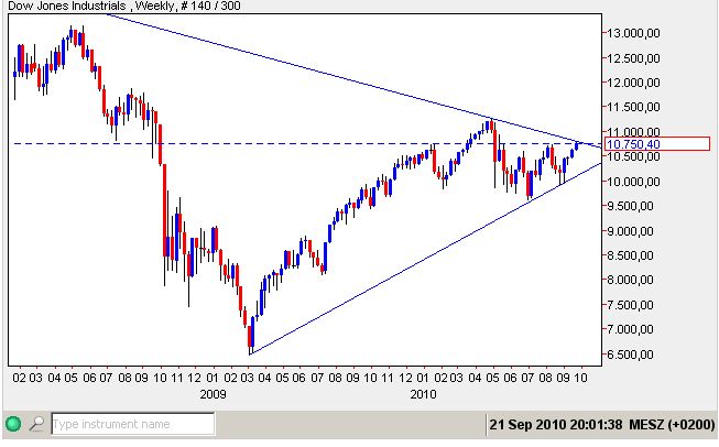 dow am 21-09-2010.jpg