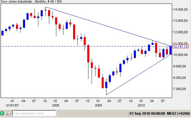 dow am 21-09-2010-mtl.jpg