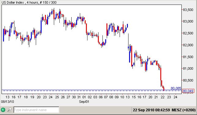 USD Index 22-09-2010.jpg