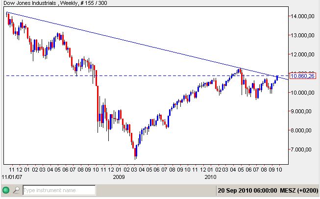 dow am 24-09-2010.jpg