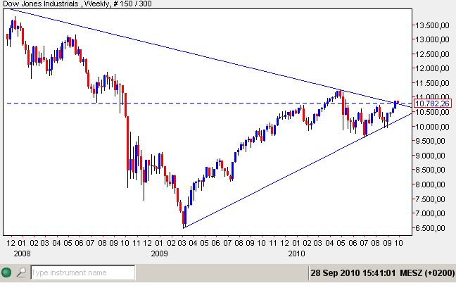 dow am 28-09-2010.jpg