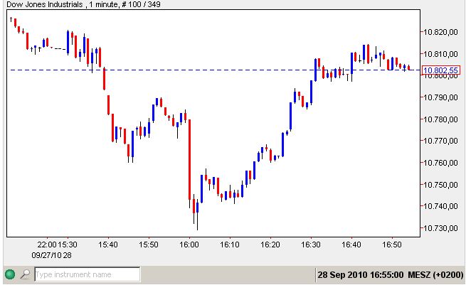 dow am 28-09-2010.jpg