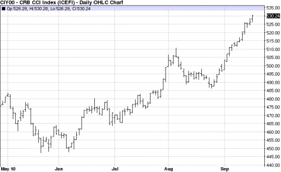 cRB-Index.png