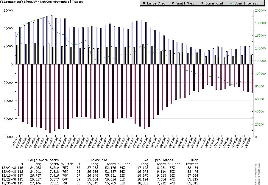 Comex 2008 Feb.png