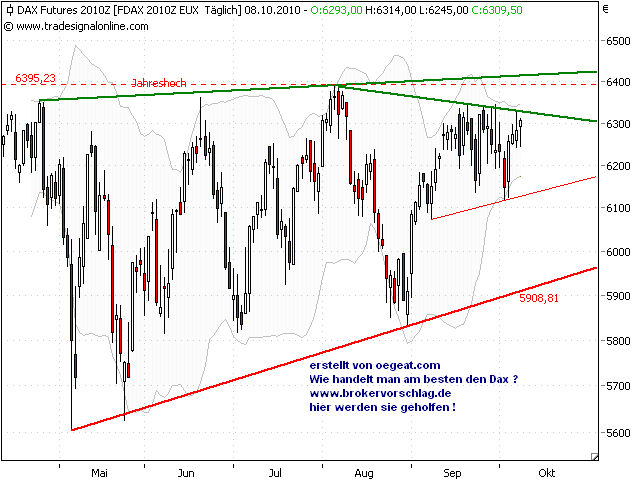 fdax-8-10.png