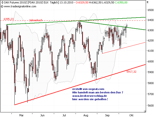 fdax-13-10.png