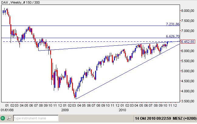 dax 14-10-2010.jpg