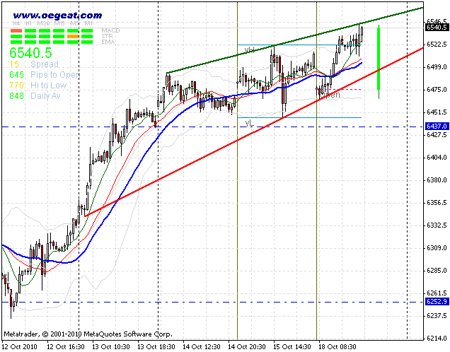 fdax-18-10-10-3.gif