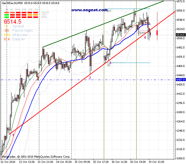 fdax-19-10-10-3.gif