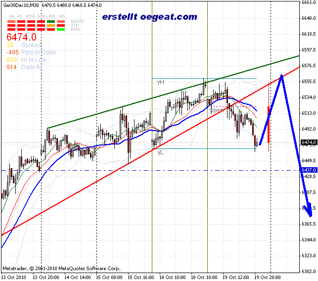 fdax-19-10-10-4.gif