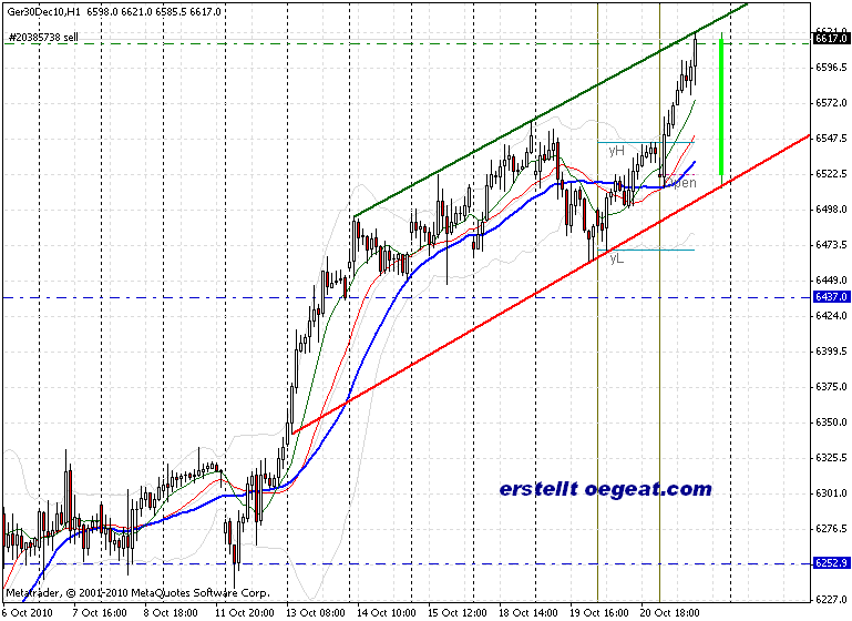 fdax-21-10-10-5.gif