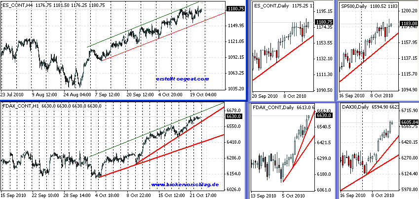 es-sp500t-fdax-23-10.png