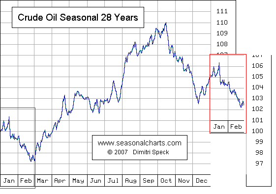 wti-seso-3-11.png