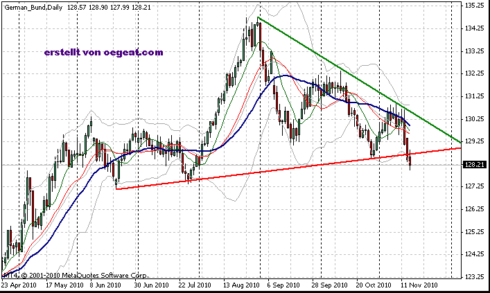 bund_3-8-a15-11.gif