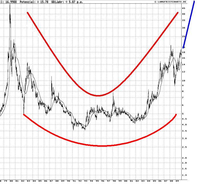 Silver Cup and Handle.JPG
