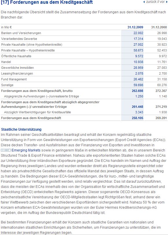 Deutsche Bank Kreditforderungen.jpg