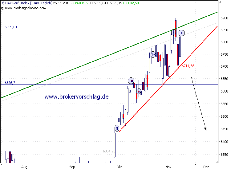 dax-unsi-25-11.png