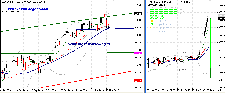 fdax-sho-25-11.png