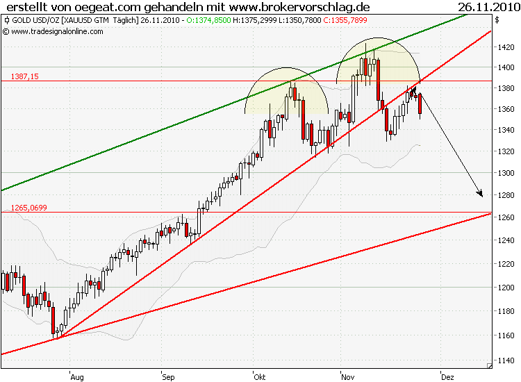 gold-26-11.png