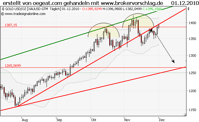 sp500- 1-12-a.png