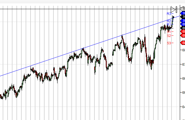 fdax07122010.PNG