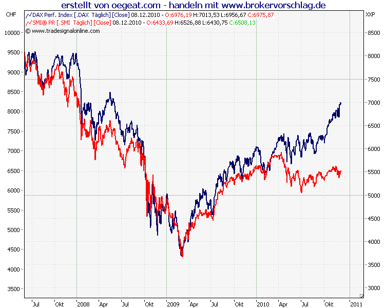 smi-dax-8-12-tag.png