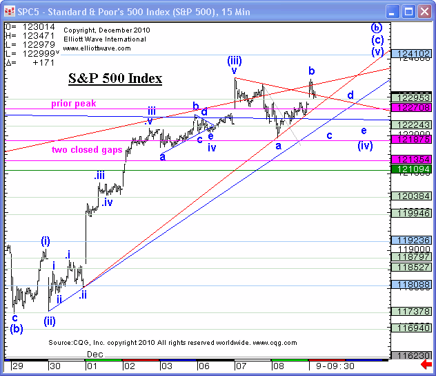 spx-ewi.gif