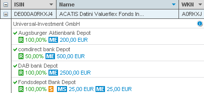 avl_datini.png