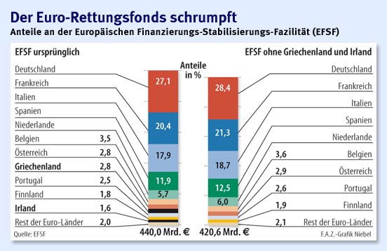 Rettungsfonds.jpg