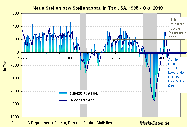 employment-stellen-ab1989.gif