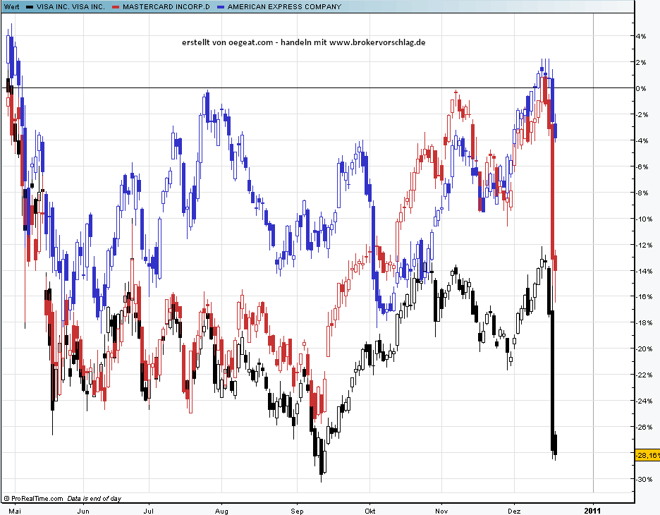 maizwischenhoch-17-12-2010.png