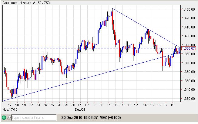 Gold 20-12-2010.jpg