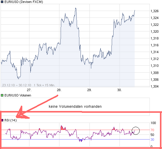 chart_week_EURUSDEuroUS-Dollar.png