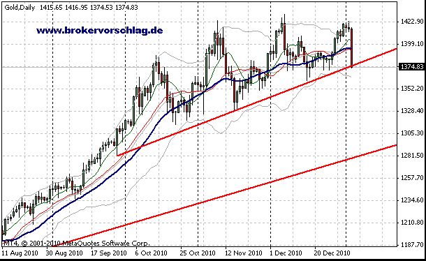 gold-_4-1-2110.gif