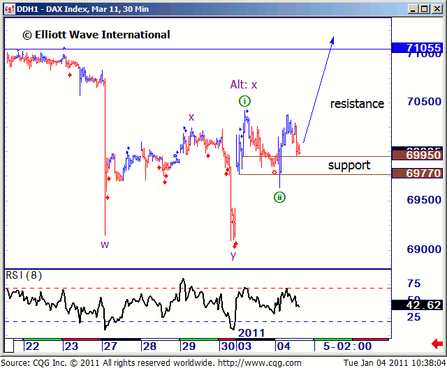 dax-ewi-i.gif