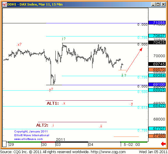 dax-ewi-i-2.gif
