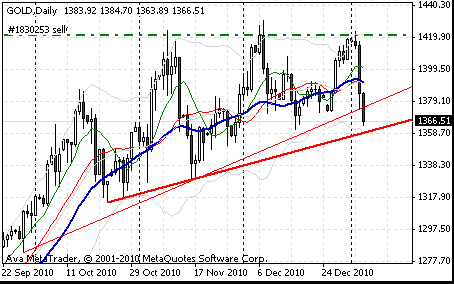 gold-_5-1-2110.gif