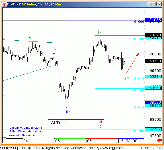 dax-ewi-i-2.gif