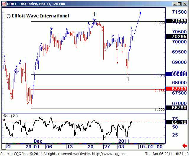 dax-ewi-i.gif