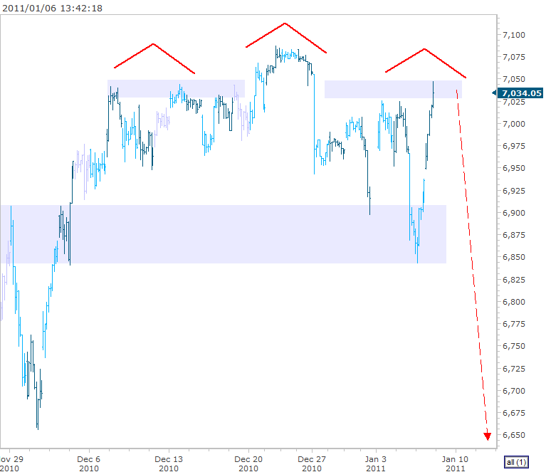 dax_20110106_134244.gif