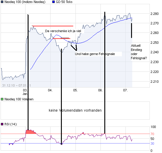 chart_week_Nasdaq100.png