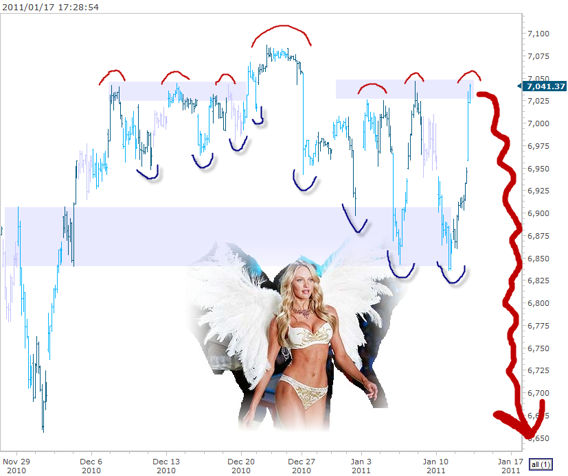 dax-x-market-sexiest-butterfly.png