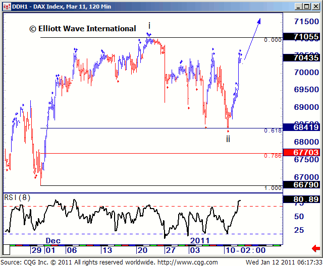 dax-ewi-i.gif