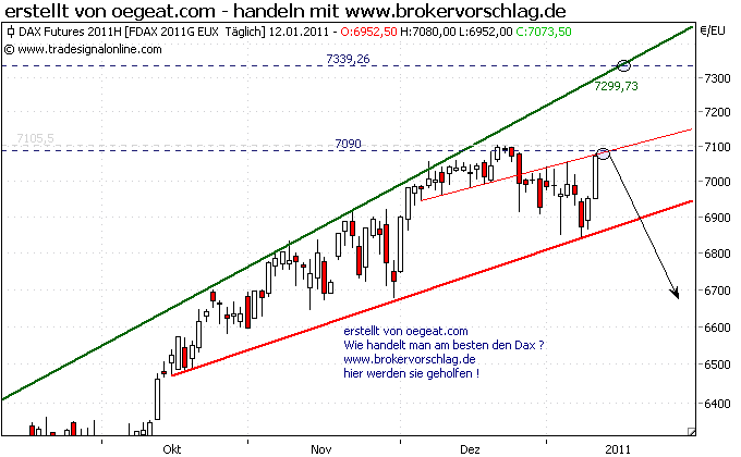 fdax_12_12011_b_402.png