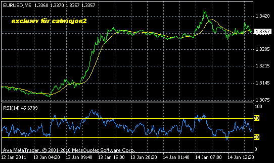 cabor-e-d-12-1-2011.png