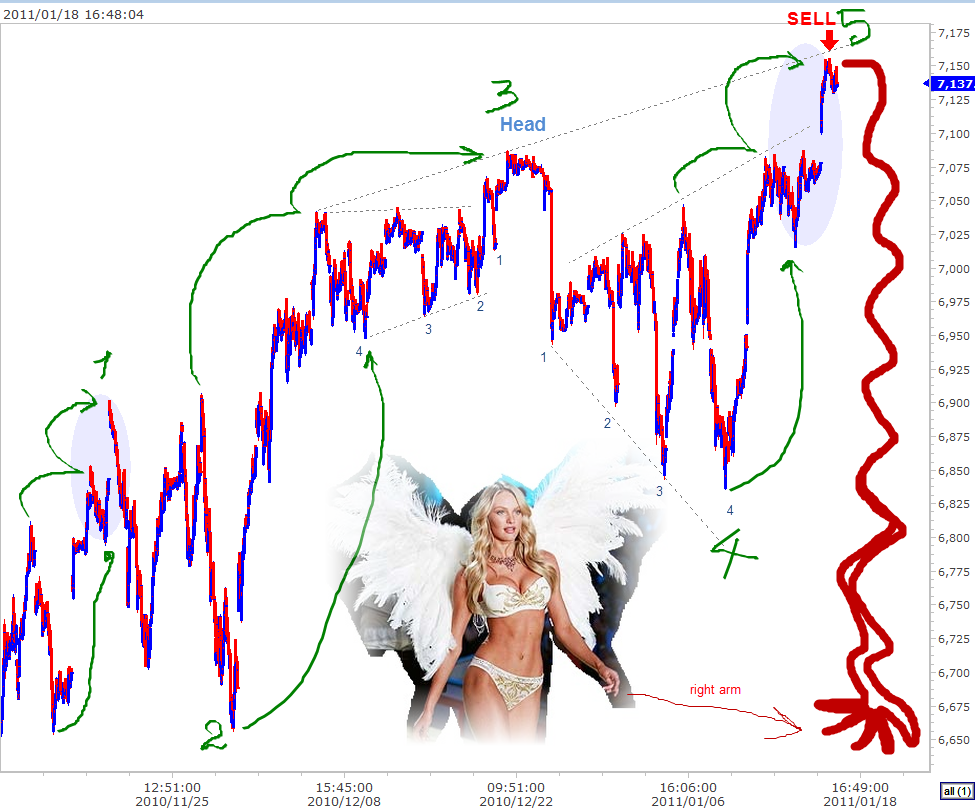dax-x-market-sexiest-butterfly-3.png