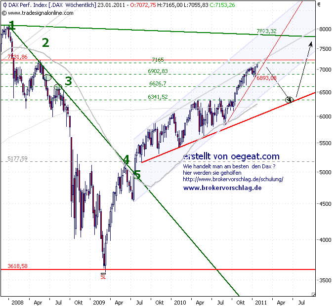 idax-19-1-2011.PNG