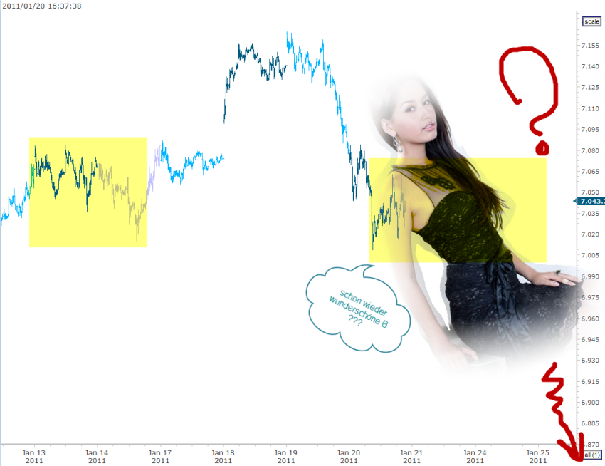 dax_x_market_sexiest_butterfly_6_426.png